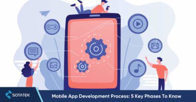 モバイルアプリ開発プロセス：知っておくべき重要な5フェーズ