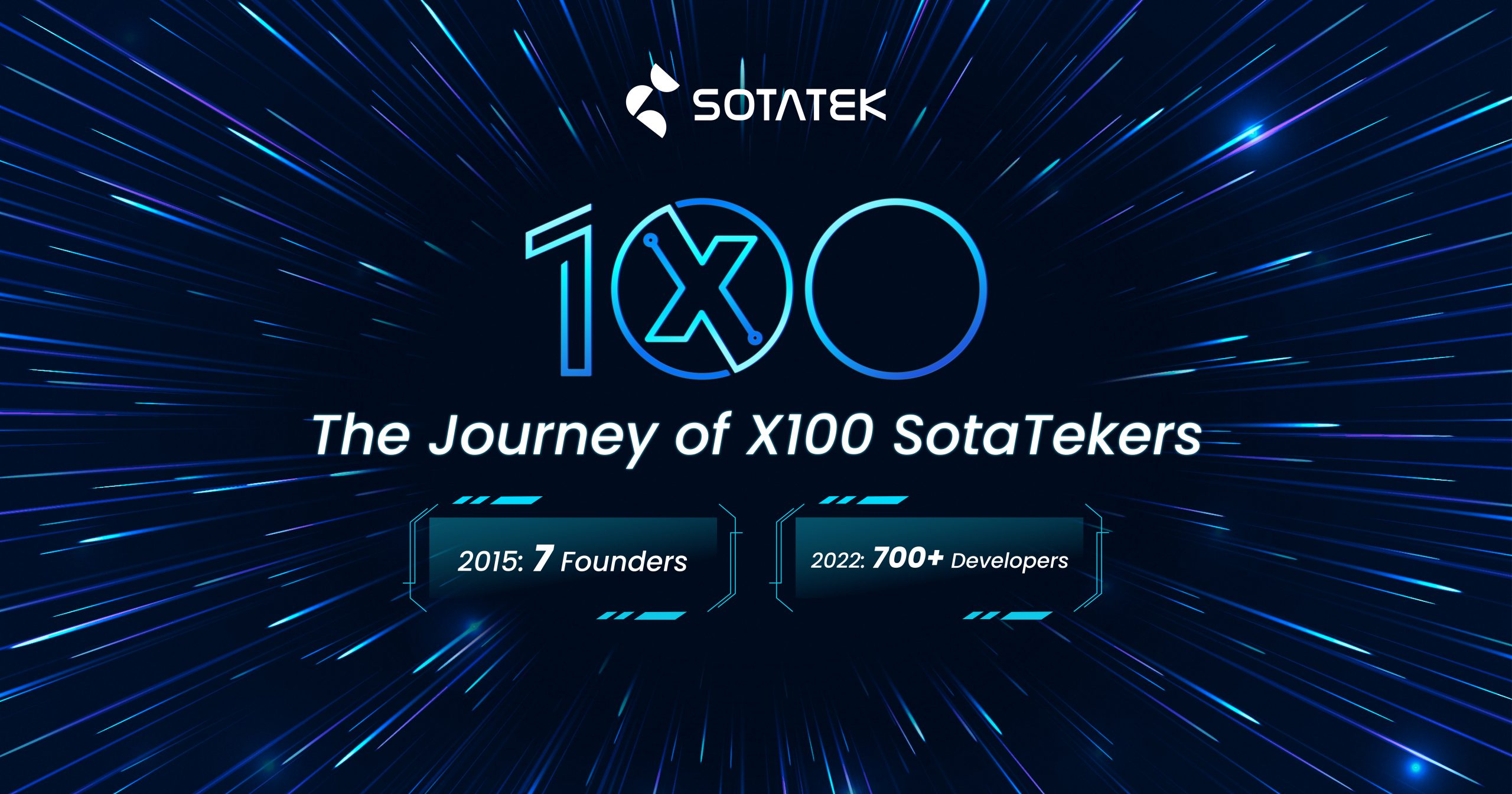 7th-Anniversary-of-Founding-The-Journey-of-X100